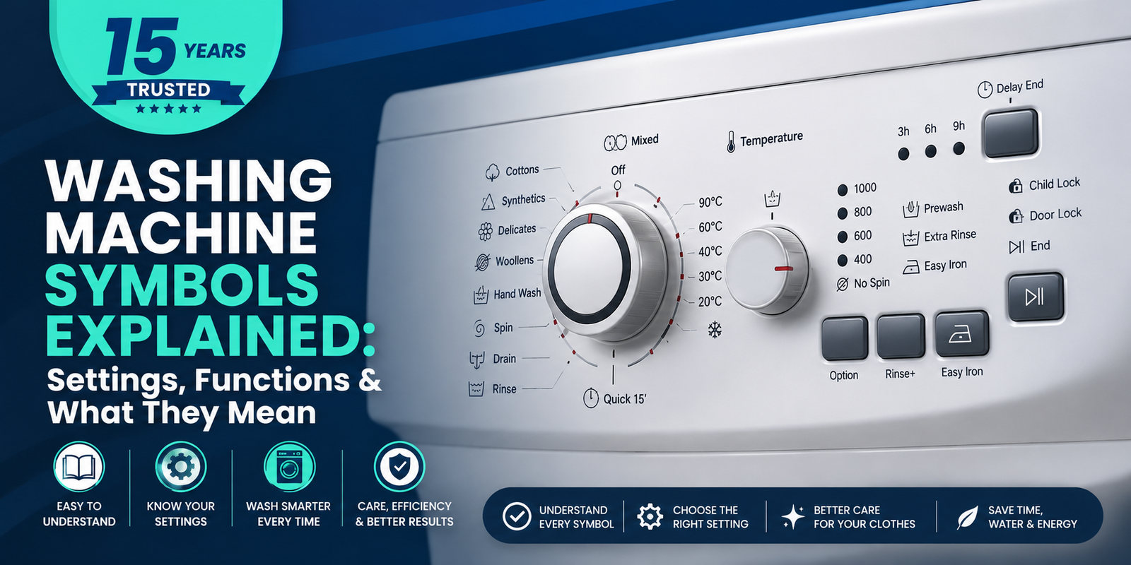 Washing machine symbols explained